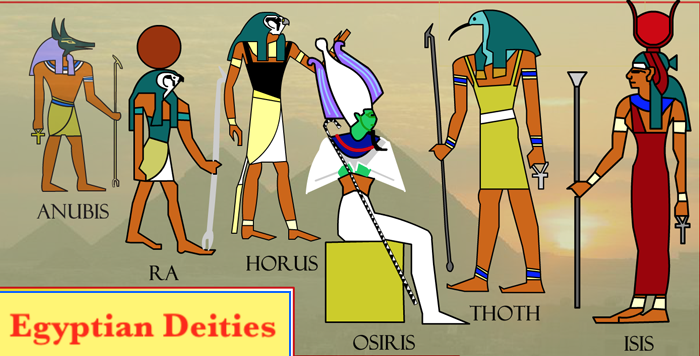 Ancient Egypt Deities- Interactive