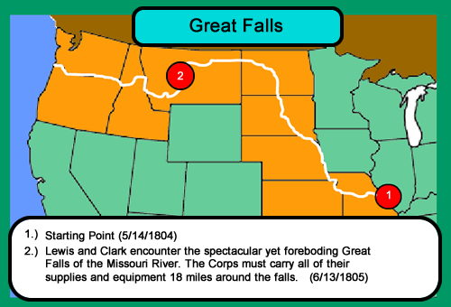 Lewis and Clark at the Great Falls