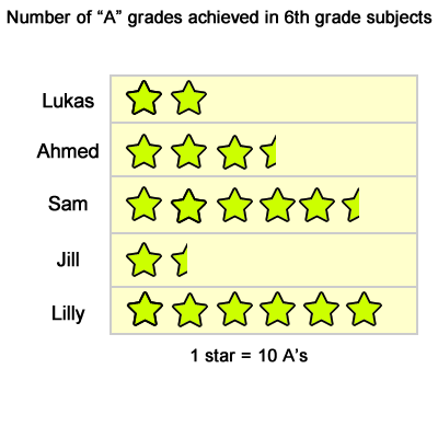 graph3.gif