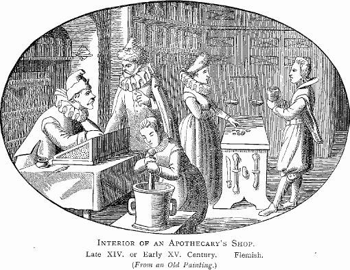 Colonial Apothecary