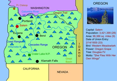 Oregon Interactive Map