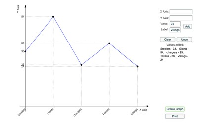 Line Graph Generator - Online