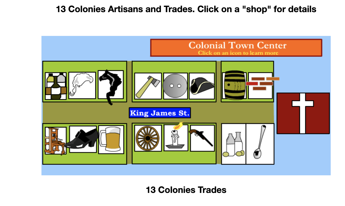 13 Colonies Artisans and Trades Fact or Fiction