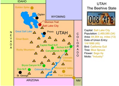 Utah Interactive Map